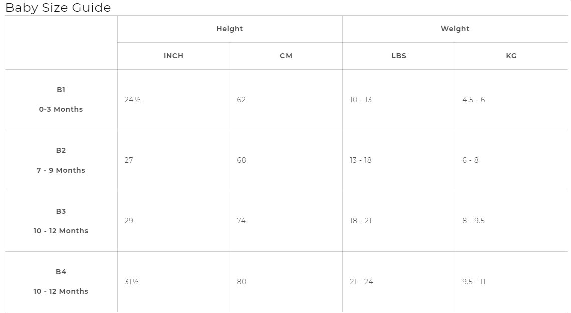 Kid's Costume - Chucky Baby Costume