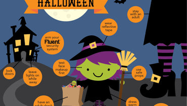 Halloween: Trick and Treat Safety Tips!